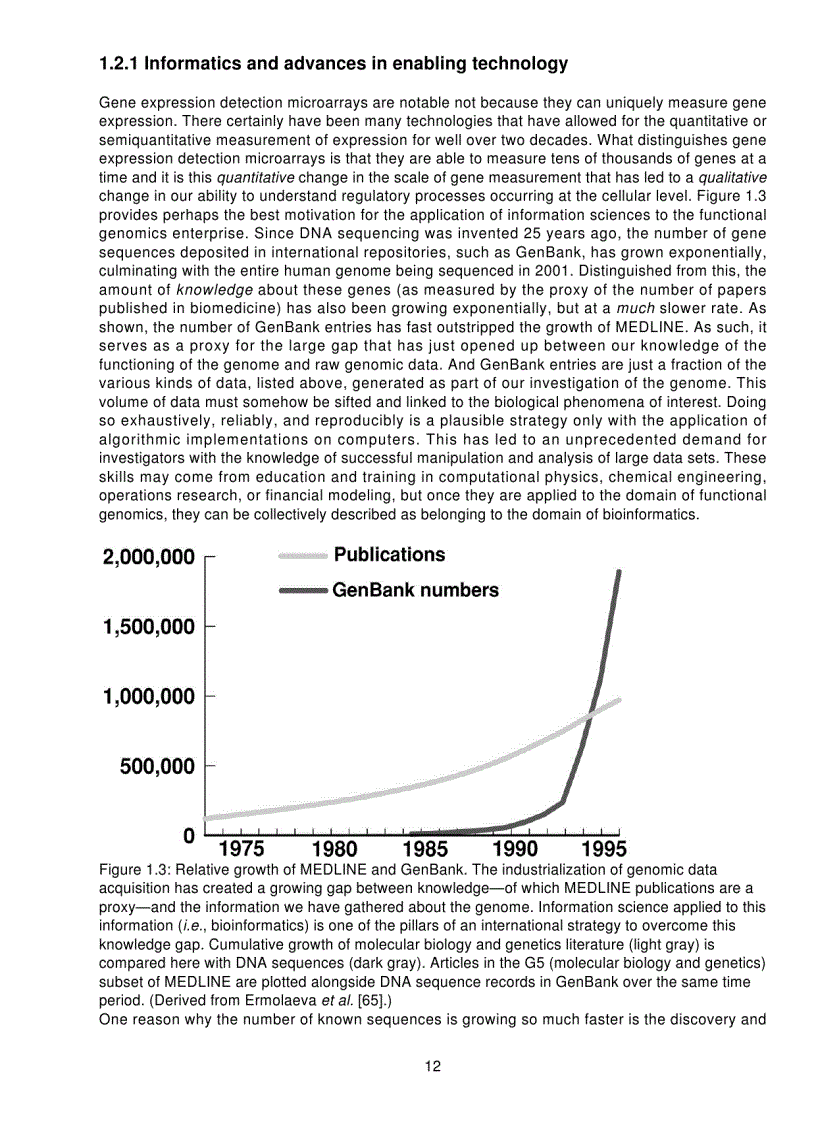 image for page Microarrays for an Integrative Genomics Computational Molecular Biology