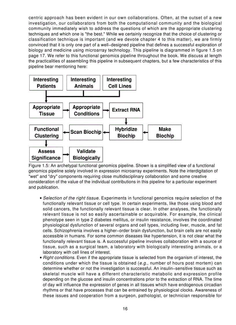 image for page Microarrays for an Integrative Genomics Computational Molecular Biology