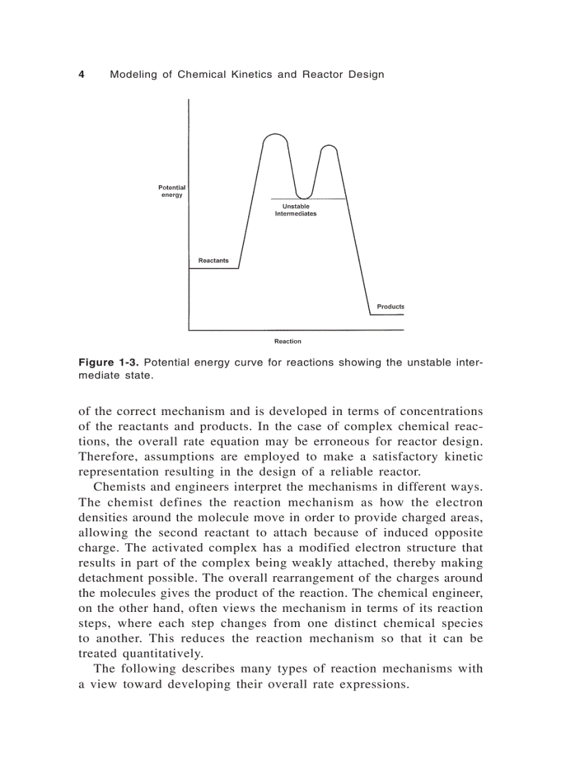 image for page Modeling of Chemical Kinetics and Reactor Design