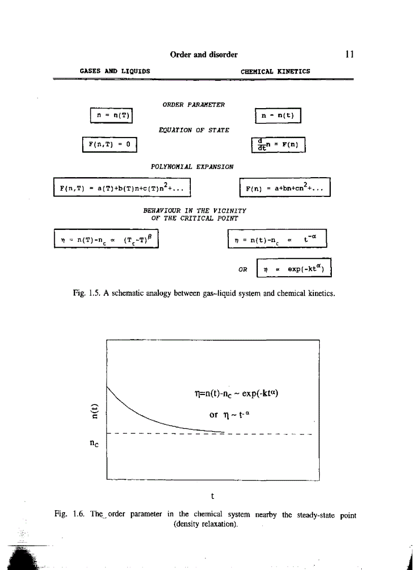 image for page Modern Aspects Of Diffusion Controlled Reactions Cooperative Phenomena In Bimolecular Processes