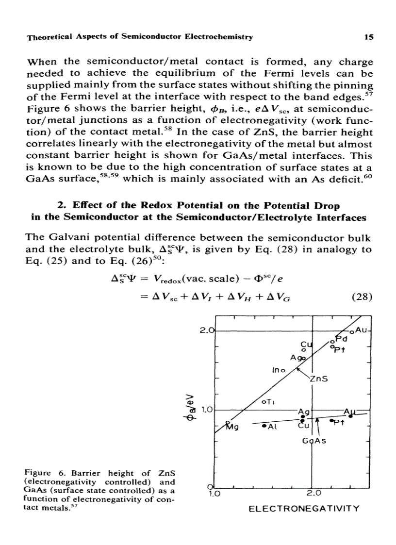 image for page MODERN ASPECTS OF ELECTROCHEMISTRY No 18