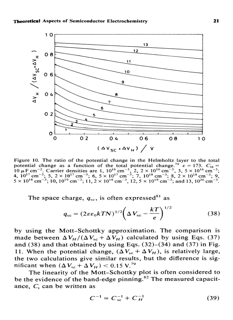 image for page MODERN ASPECTS OF ELECTROCHEMISTRY No 18