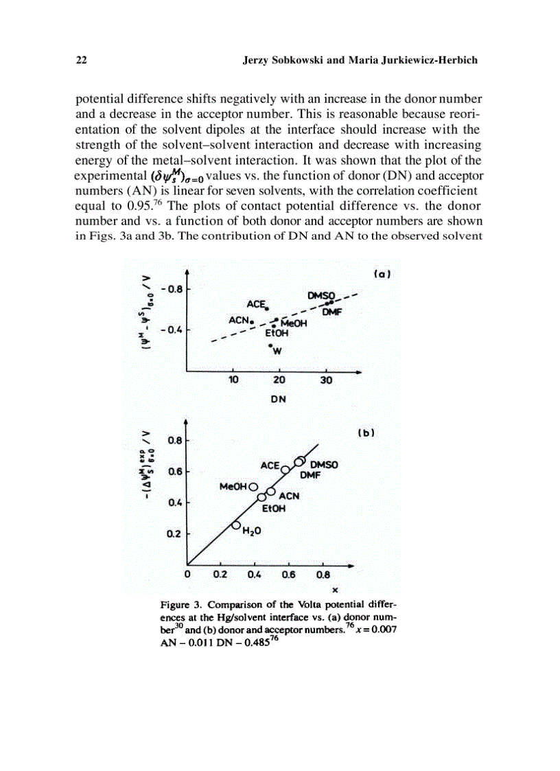 image for page MODERN ASPECTS OF ELECTROCHEMISTRY No 31