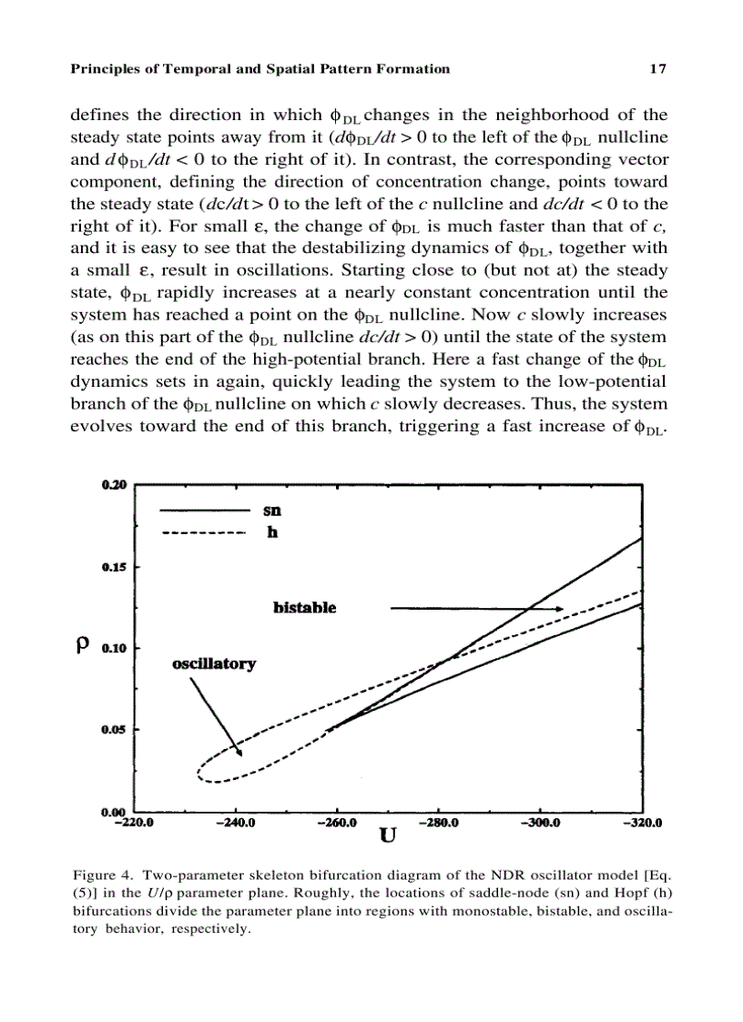 image for page Modern Aspects of Electrochemistry No 32