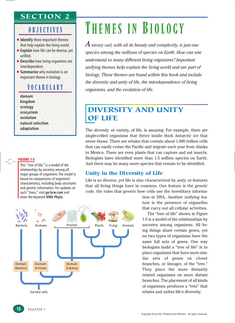 image for page Modern Biology