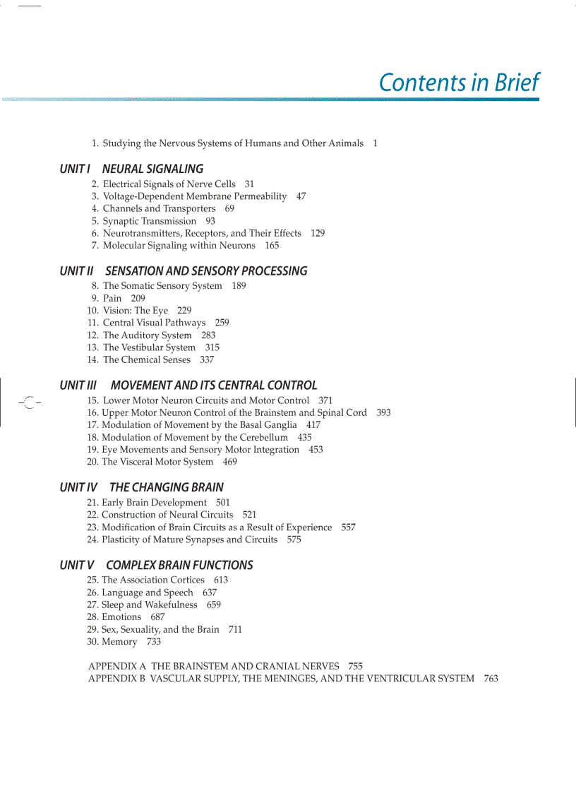image for page Neuroscience 3ed