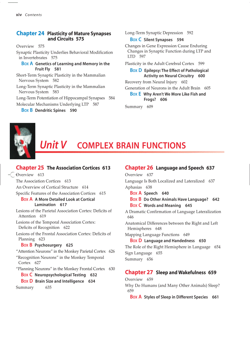 image for page Neuroscience 3ed