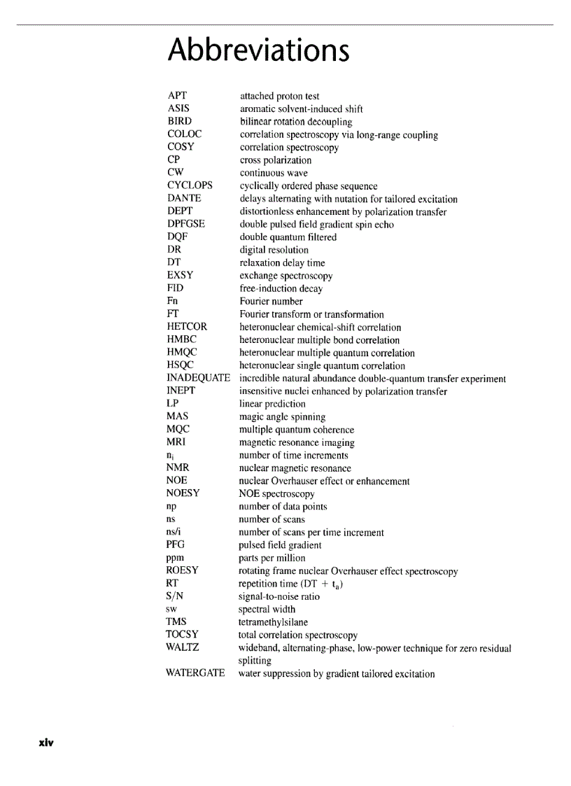 image for page Nuclear Magnetic Resonance Spectroscopy An introduction To Principles Applications and experimental Methods