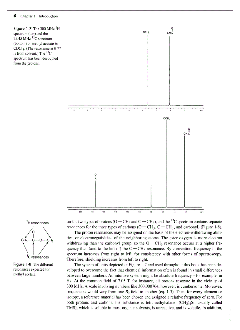 image for page Nuclear Magnetic Resonance Spectroscopy An introduction To Principles Applications and experimental Methods