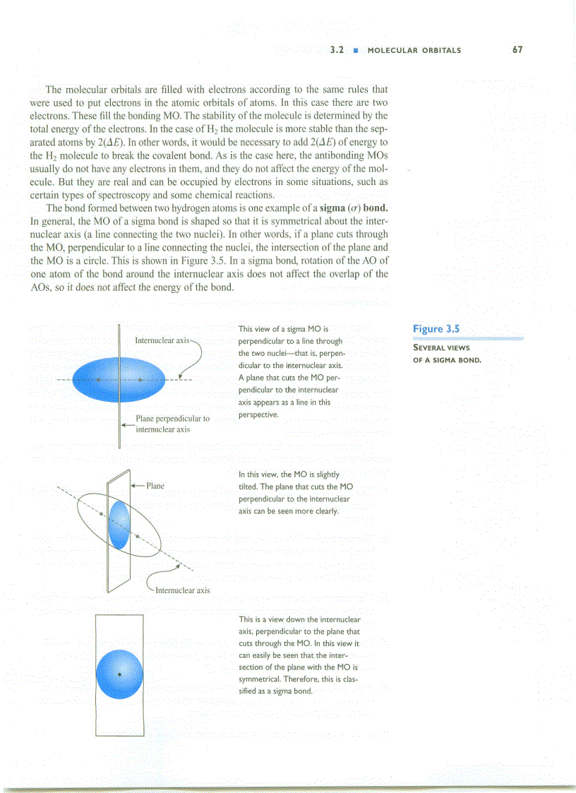 image for page Orbitals and Bonding