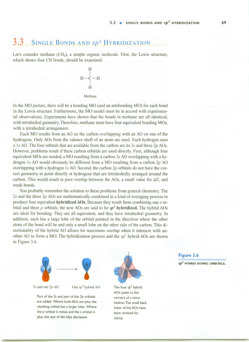 image for page Orbitals and Bonding