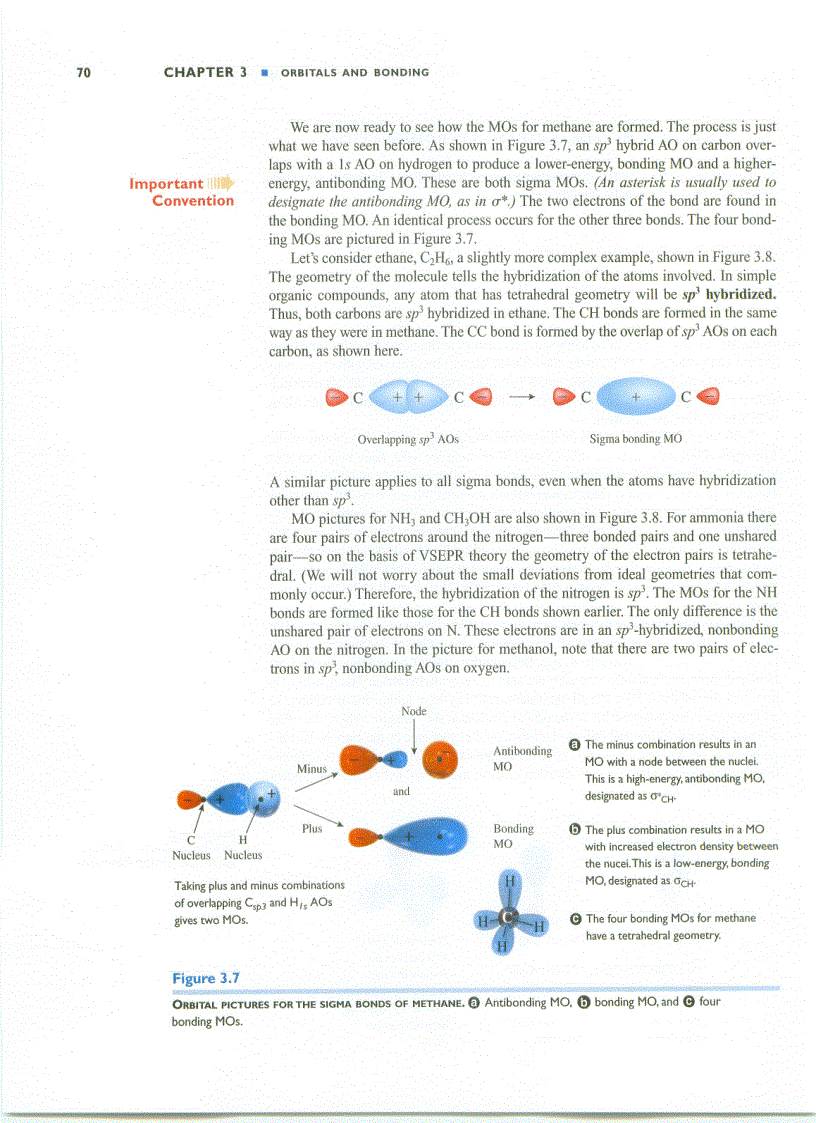 image for page Orbitals and Bonding