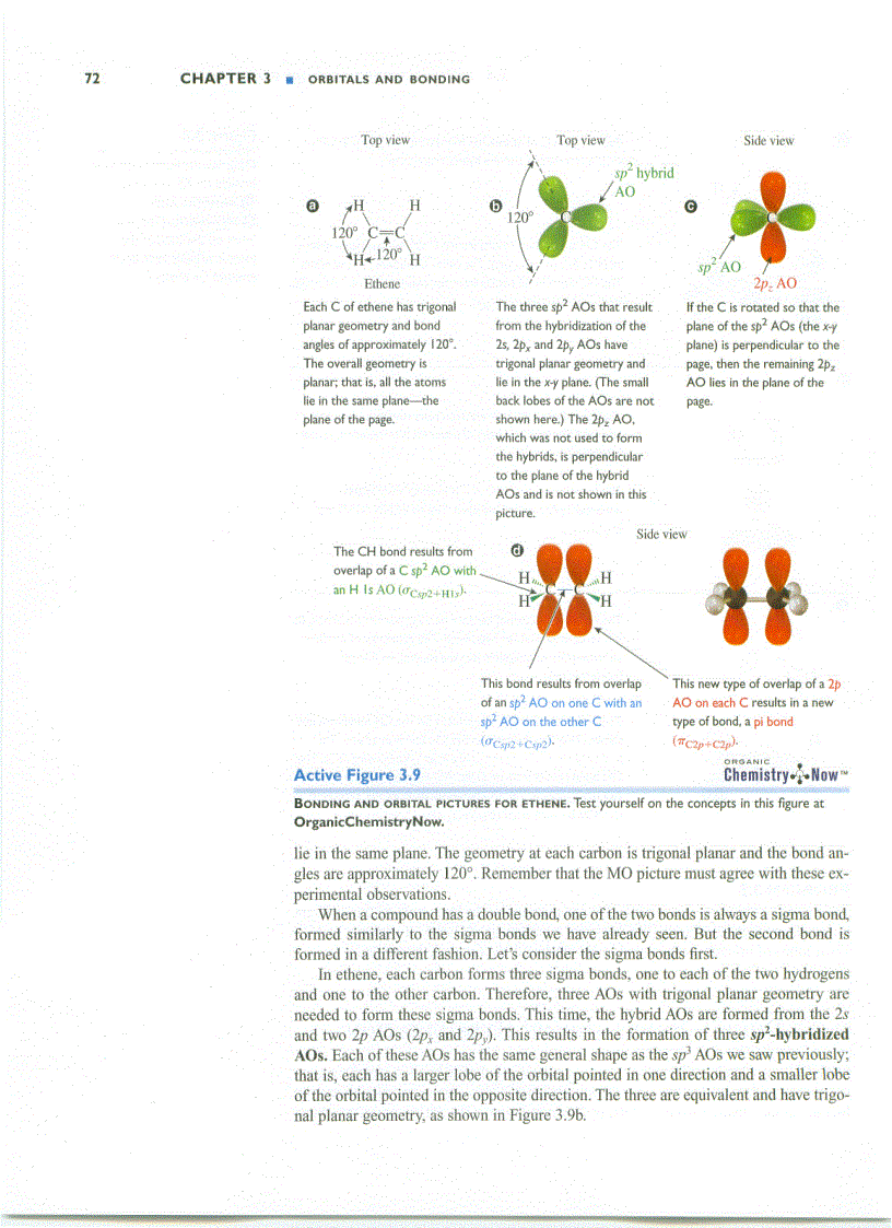 image for page Orbitals and Bonding