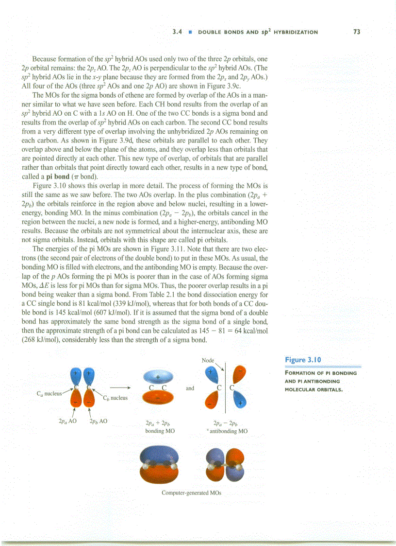 image for page Orbitals and Bonding