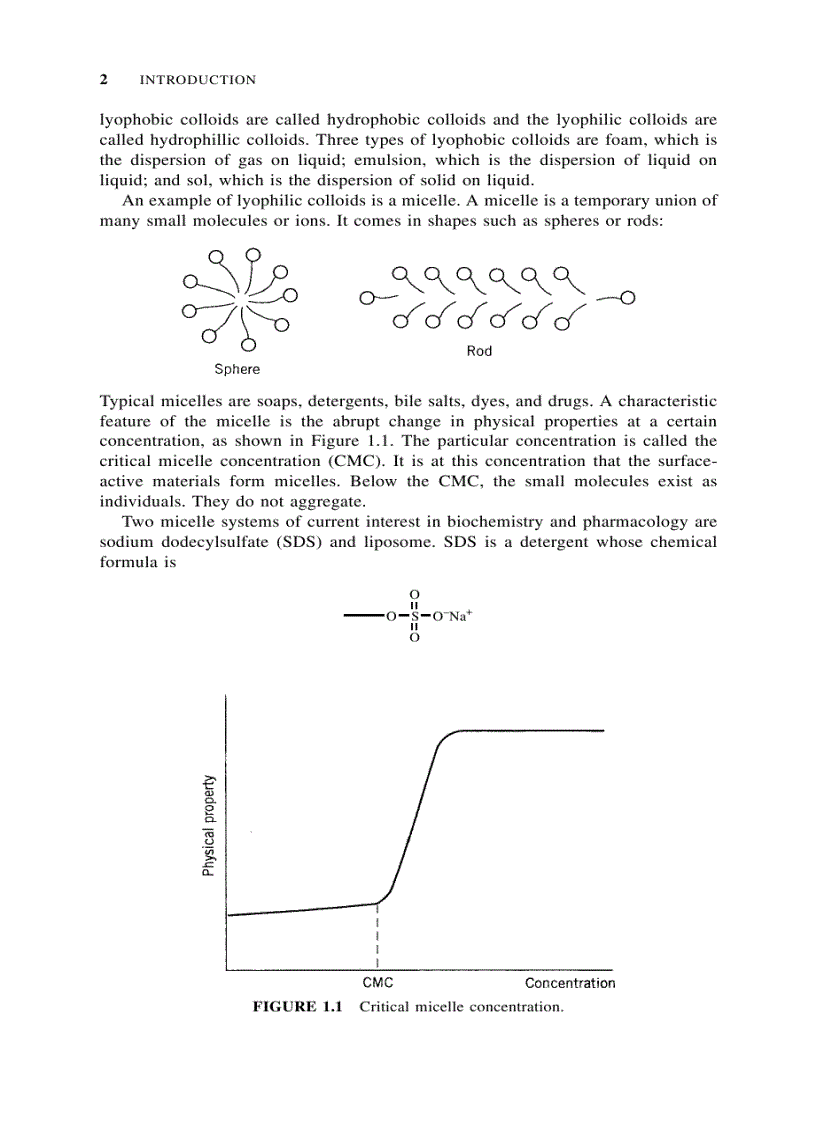 image for page PHYSICAL CHEMISTRY OF MACROMOLECULES Basic Principles and Issues 2d Ed