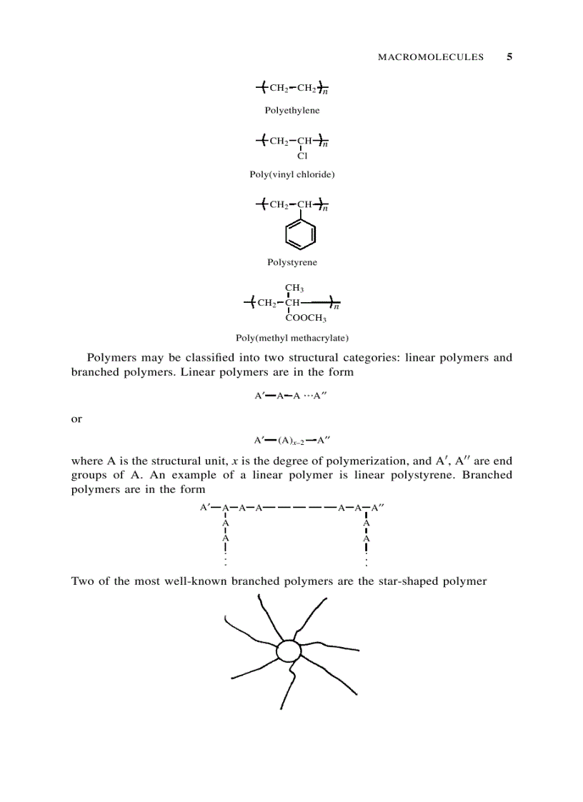 image for page PHYSICAL CHEMISTRY OF MACROMOLECULES Basic Principles and Issues 2d Ed