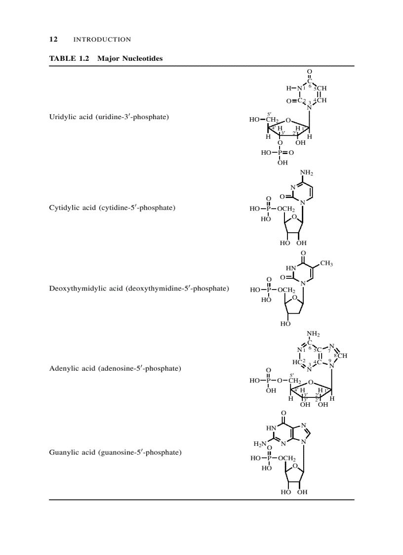 image for page PHYSICAL CHEMISTRY OF MACROMOLECULES Basic Principles and Issues 2d Ed