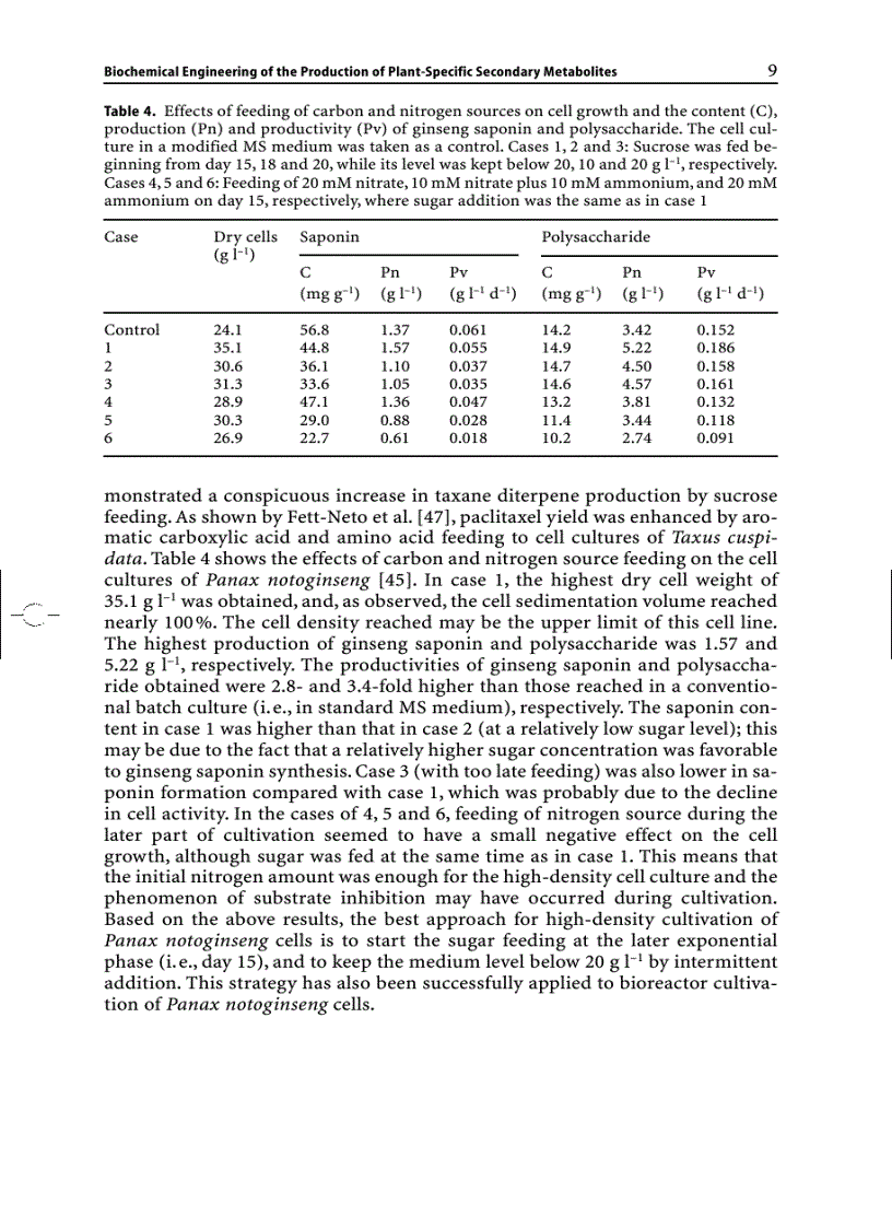 image for page Plant Cells Advances in Biochemical Engineering Biotechnology