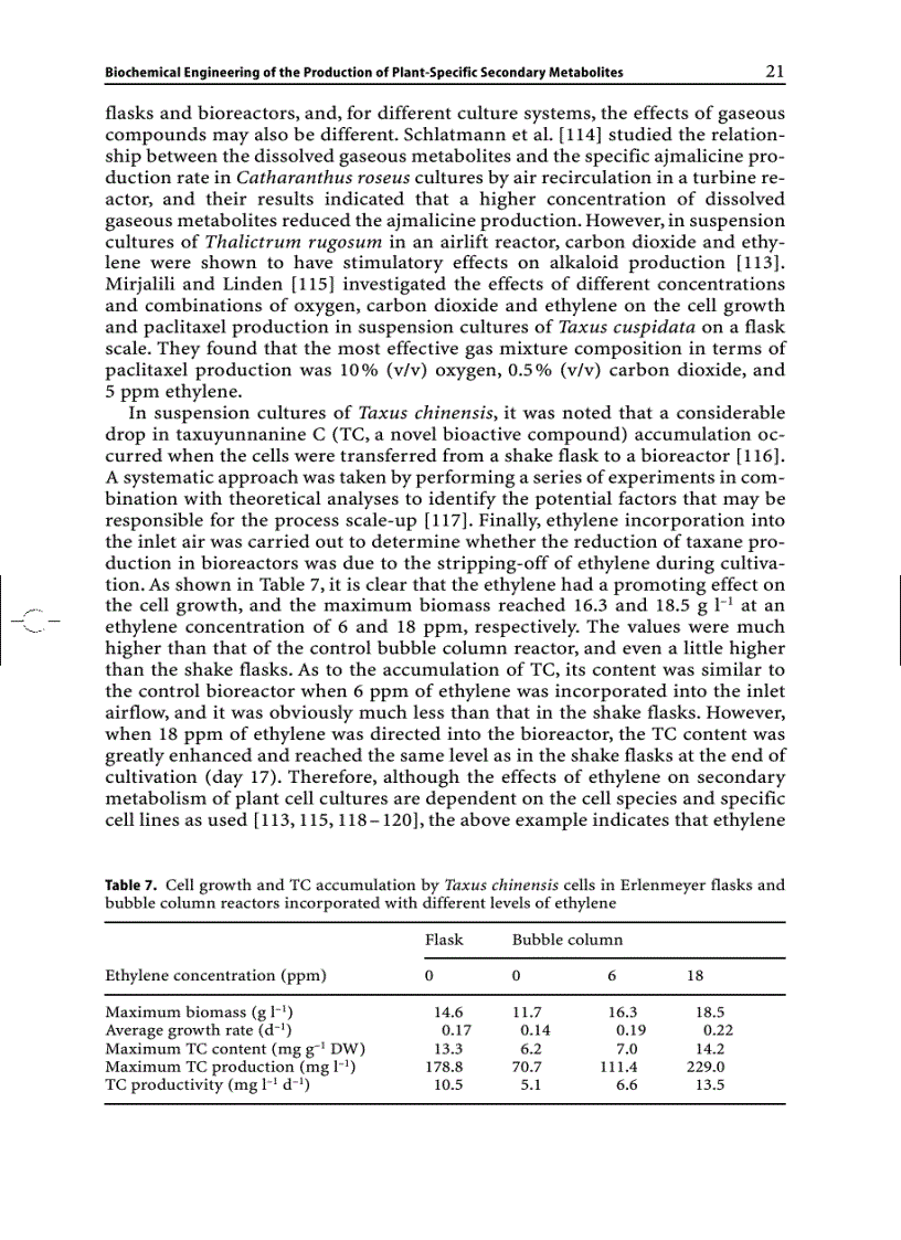 image for page Plant Cells Advances in Biochemical Engineering Biotechnology