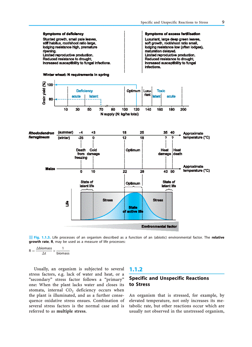 image for page Plant Ecology