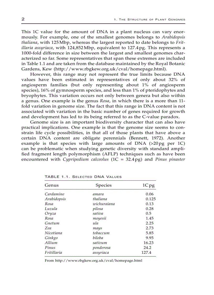 image for page Plant Genomics and Proteomics