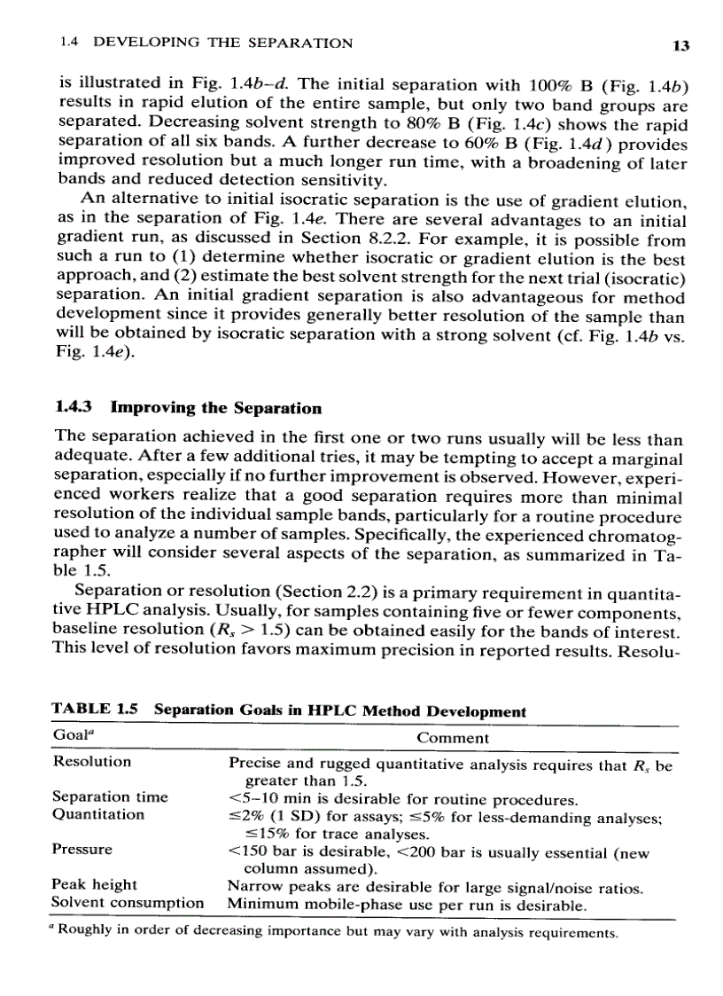 image for page Practical HPLC Method Development 2nd Edition