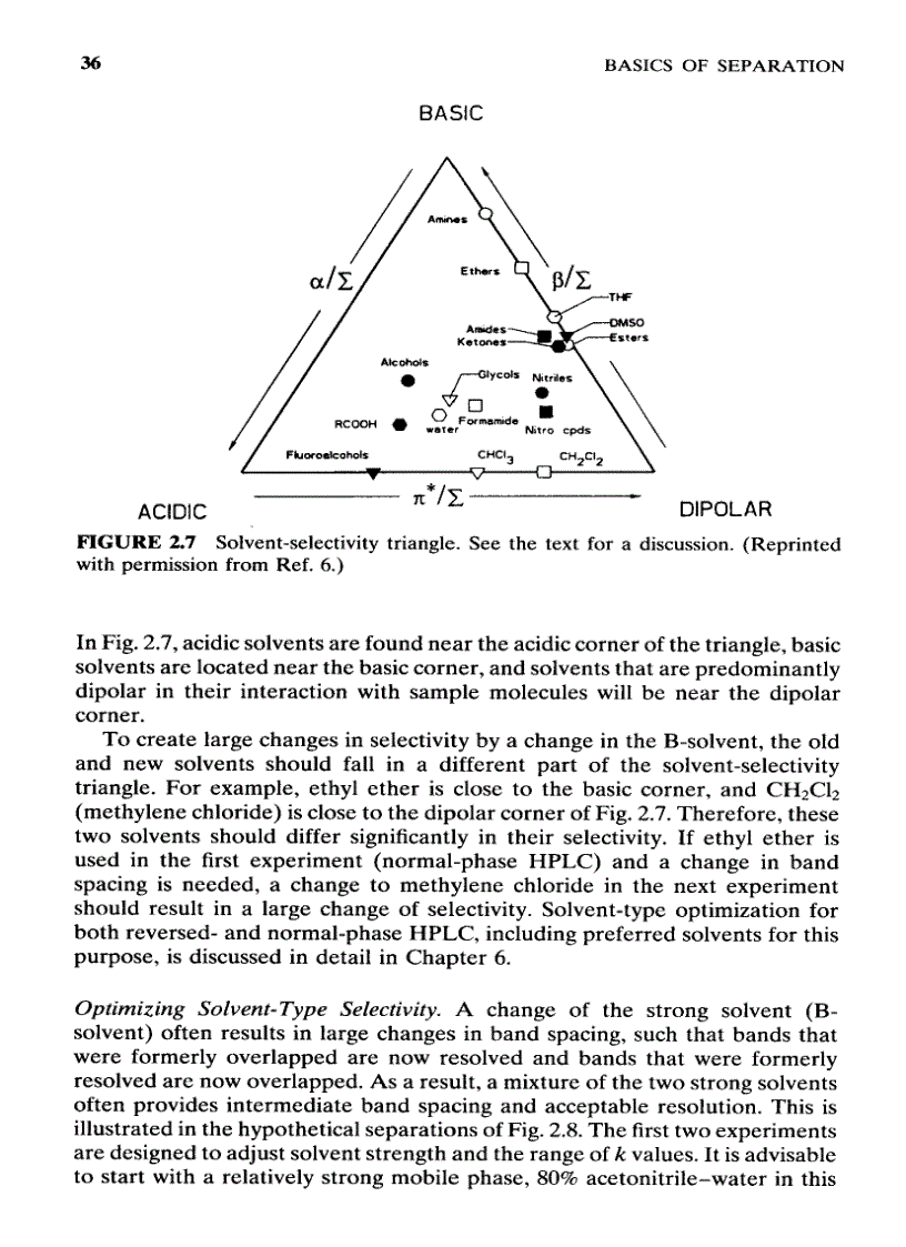 image for page Practical HPLC Method Development 2nd Edition