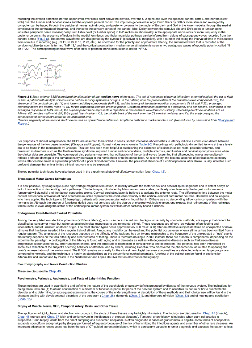 image for page Principles Of Neurology 7th ed