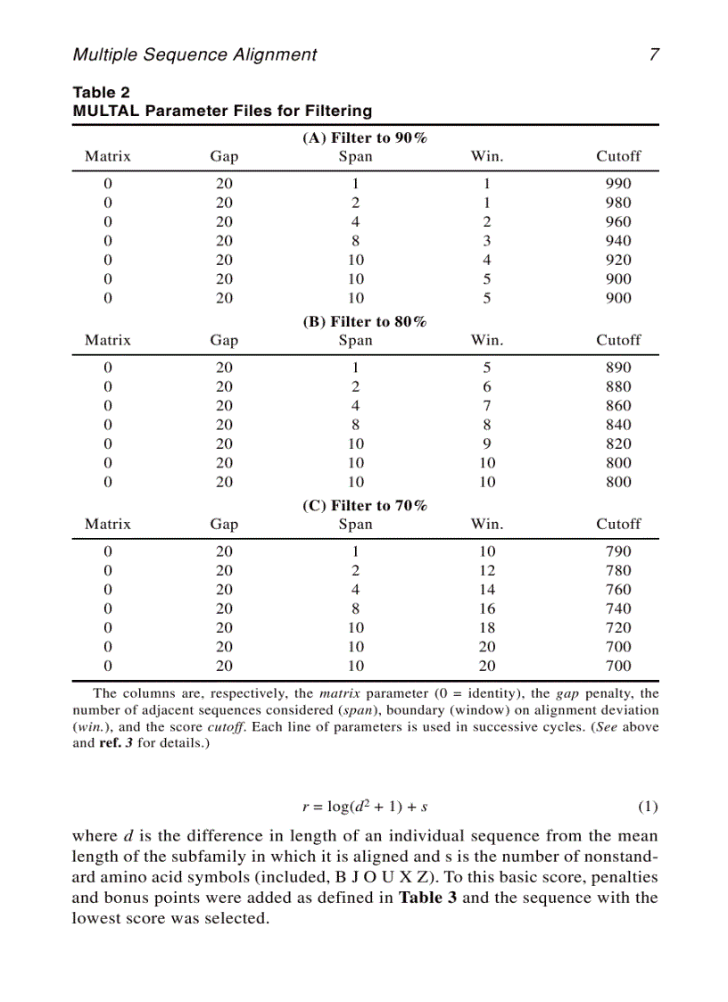 image for page Protein Structure Prediction methods and protocol