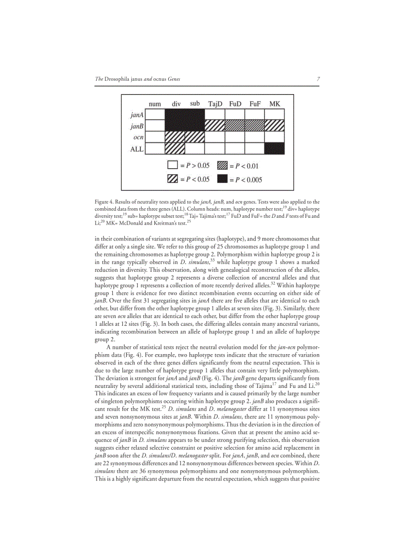 image for page Selective Sweep