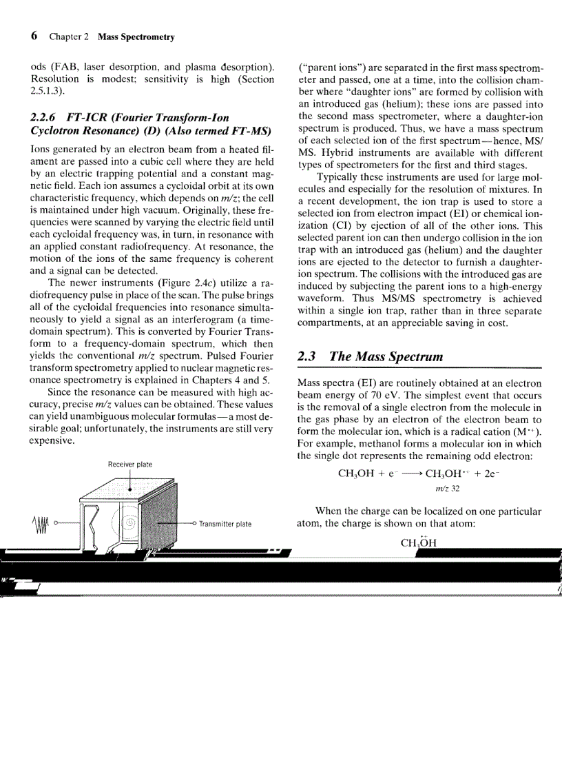 Spectroscopy Chemistry NMR FTIR MS