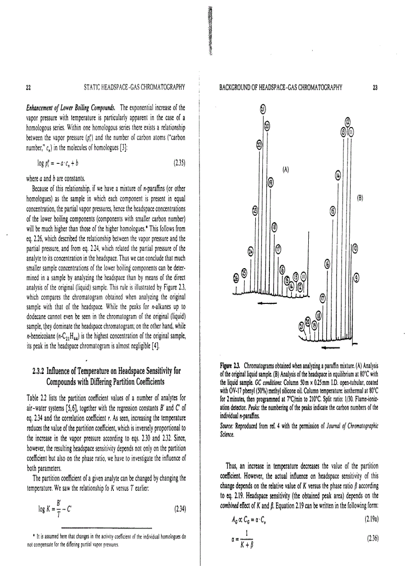 image for page Static Headspace Gas Chromatography Theory and Practice