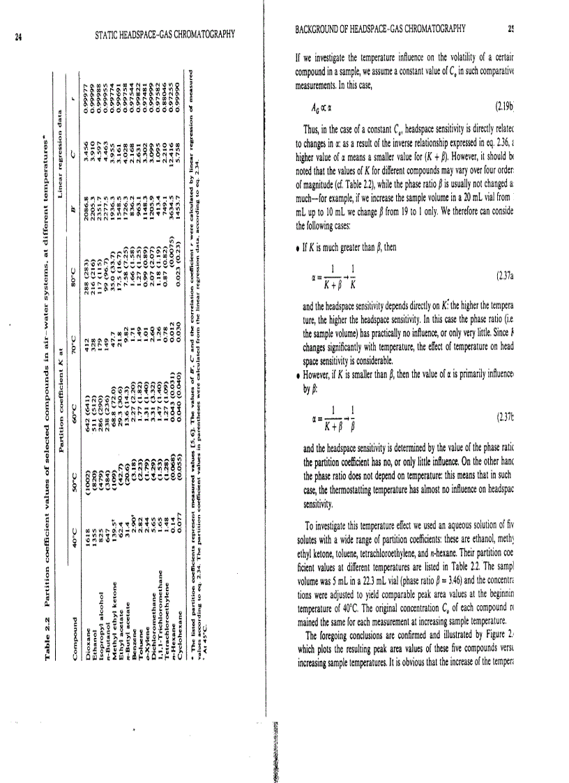 image for page Static Headspace Gas Chromatography Theory and Practice