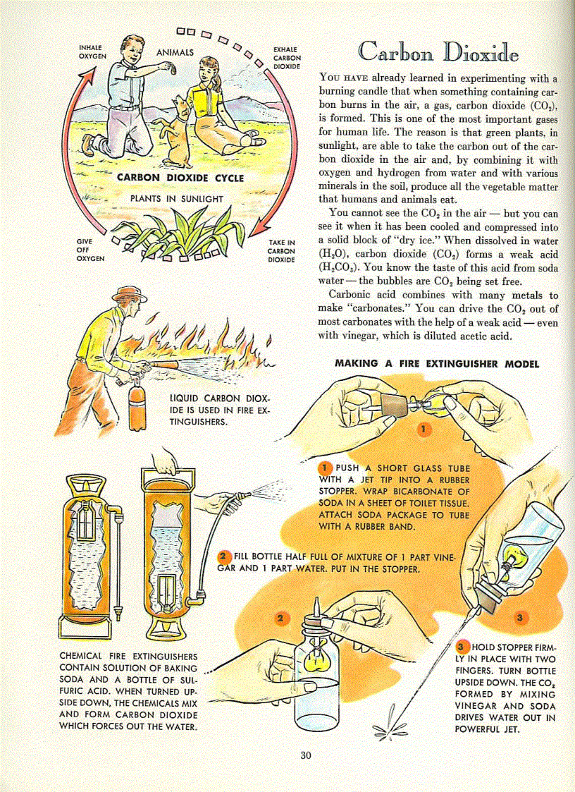 image for page The Golden Book of Chemistry Experiments