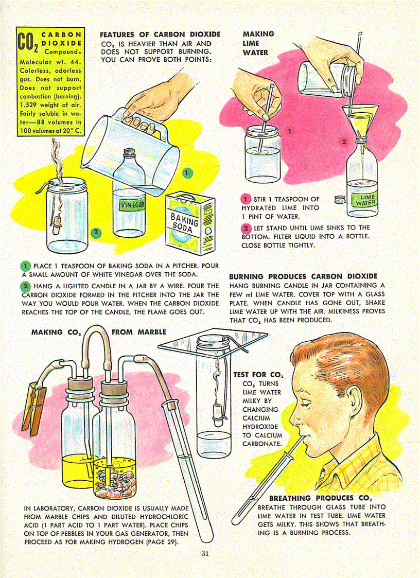image for page The Golden Book of Chemistry Experiments