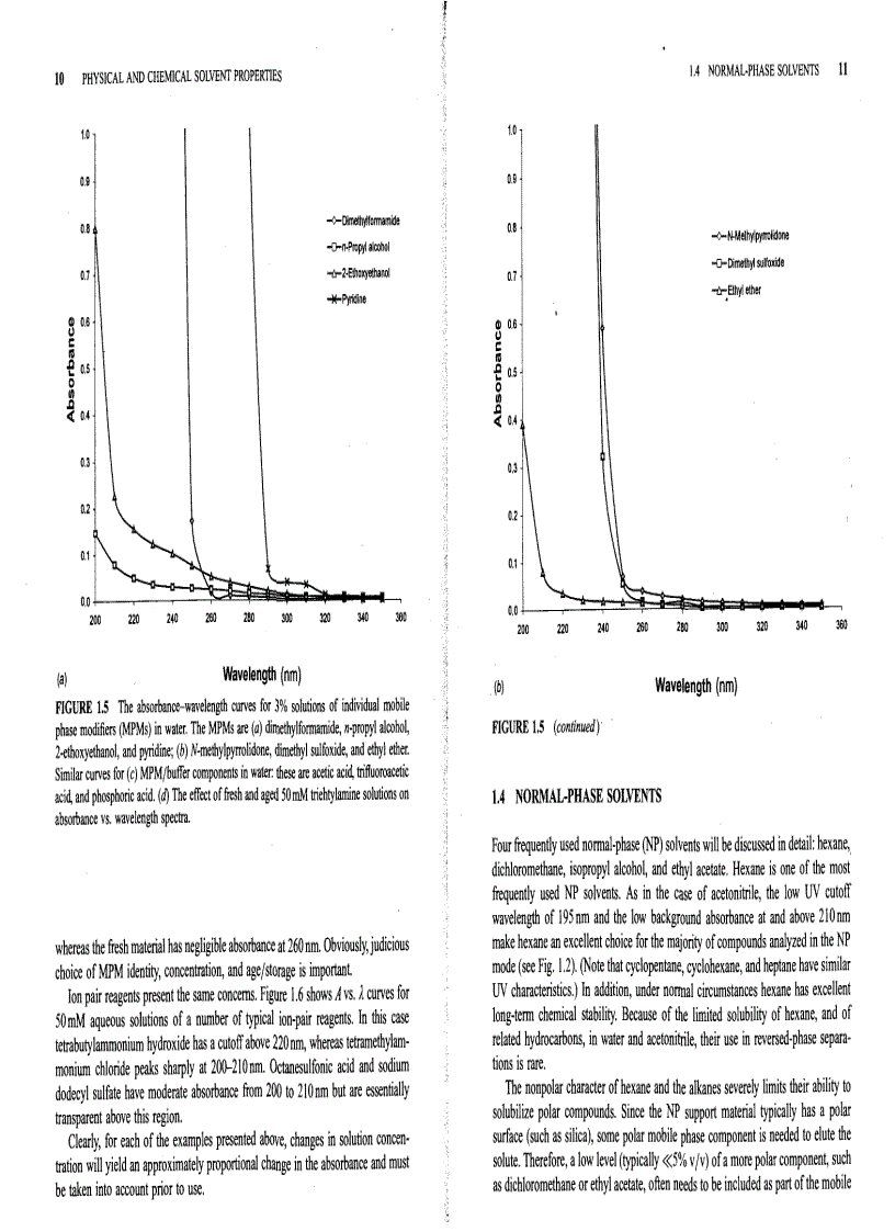 image for page The HPLC Solvent Guide 2nd Edition