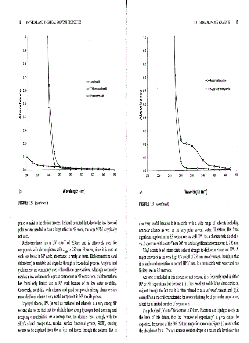 image for page The HPLC Solvent Guide 2nd Edition
