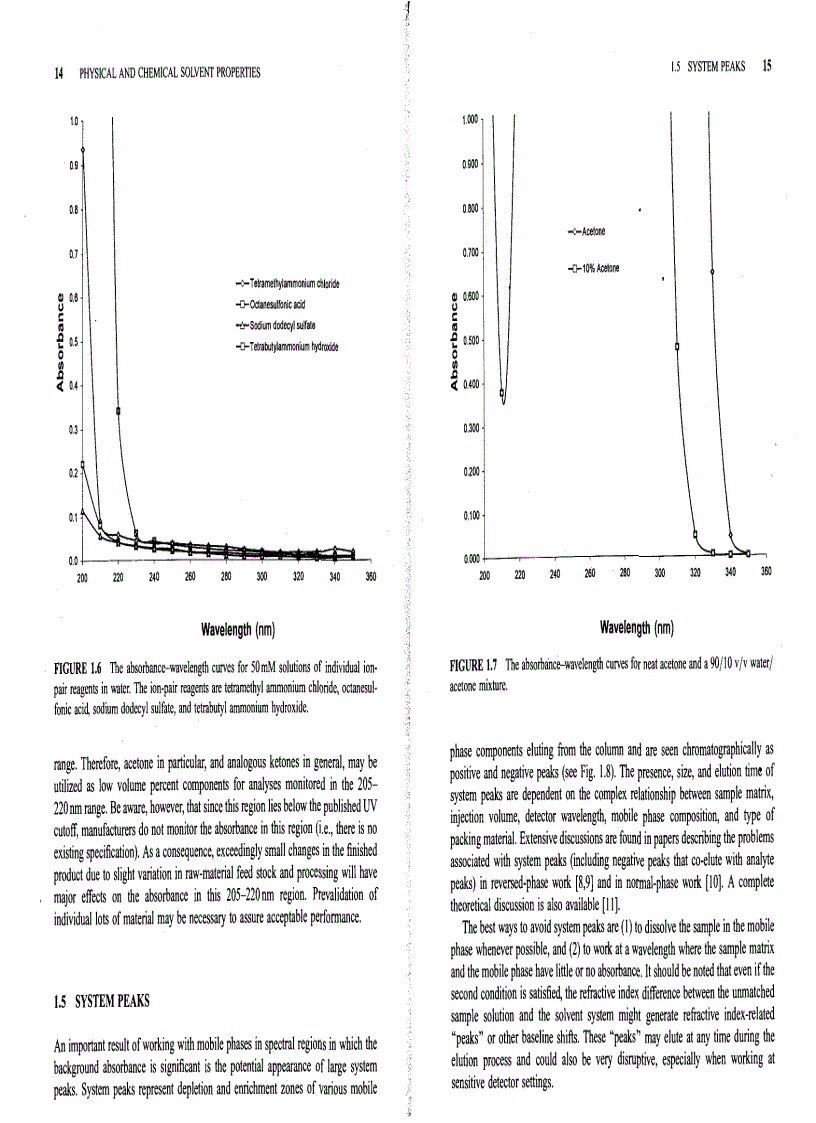 image for page The HPLC Solvent Guide 2nd Edition