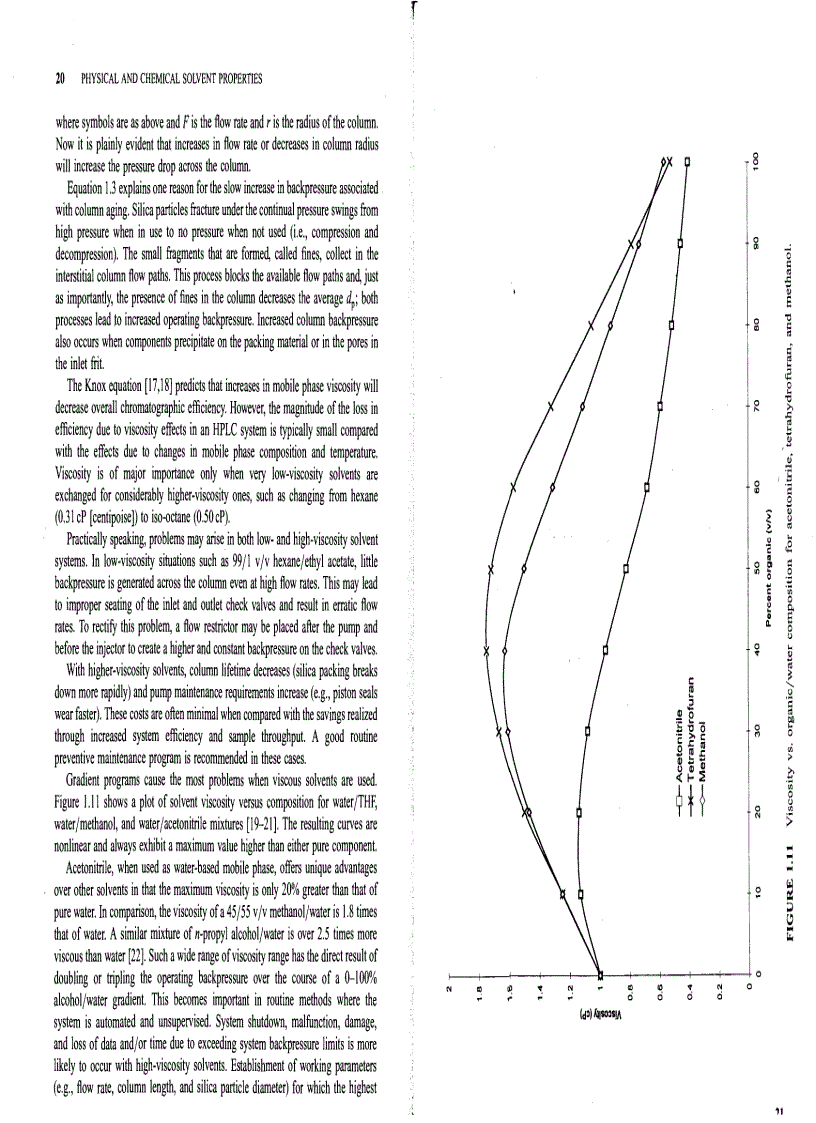 image for page The HPLC Solvent Guide 2nd Edition