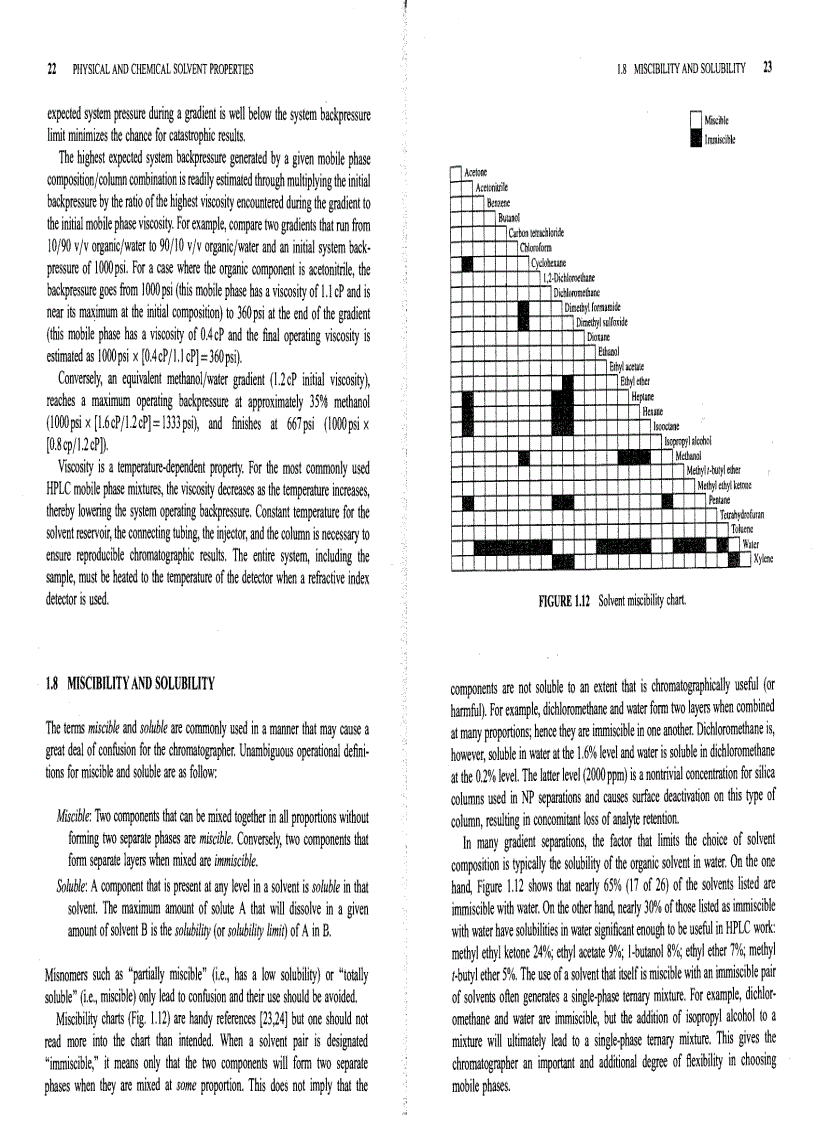 image for page The HPLC Solvent Guide 2nd Edition