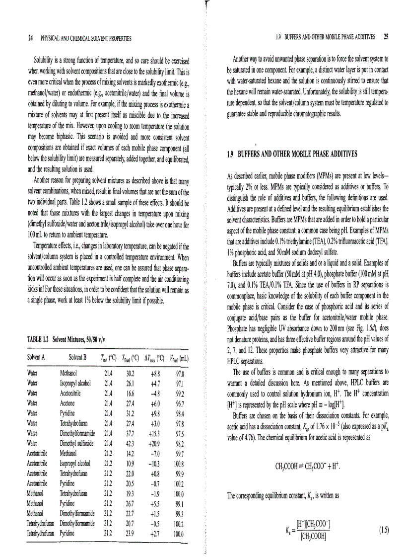 image for page The HPLC Solvent Guide 2nd Edition