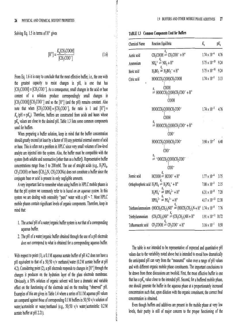 image for page The HPLC Solvent Guide 2nd Edition