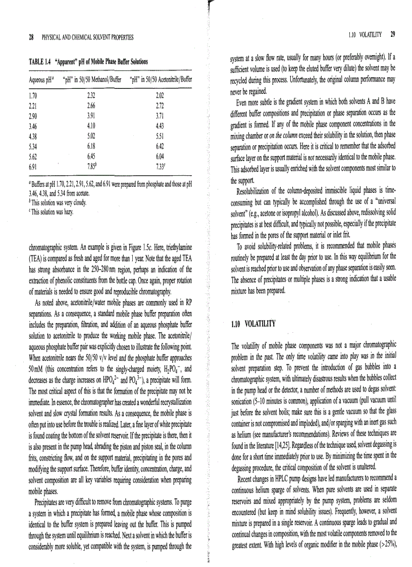 image for page The HPLC Solvent Guide 2nd Edition