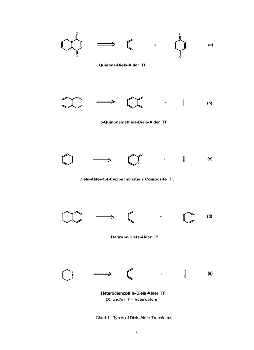 image for page The logic of chemical synthesis