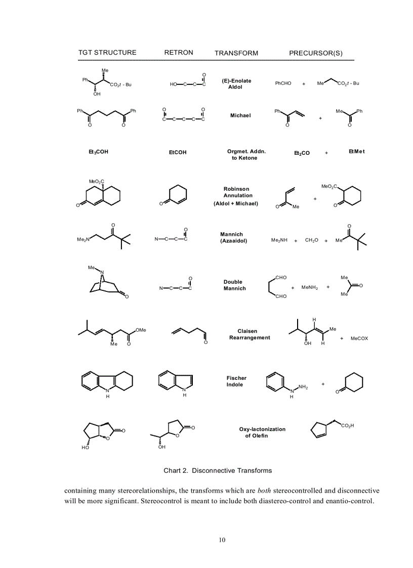 image for page The logic of chemical synthesis