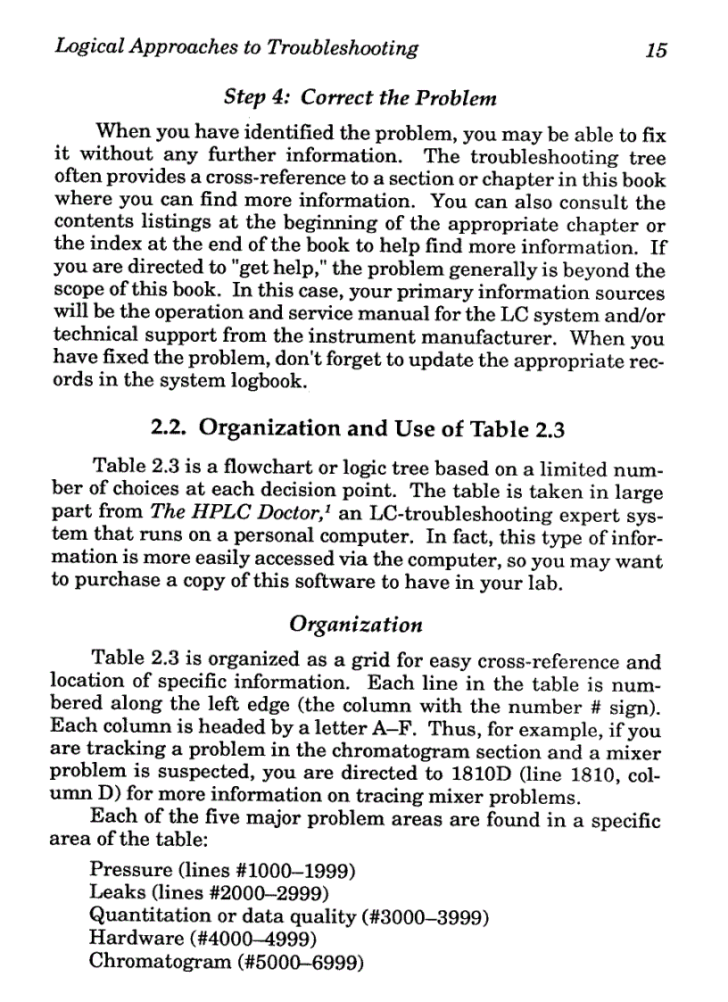 image for page Troubleshooting Lc Systems A Comprehensive Approach To Troubleshooting Lc Equipment and Separations