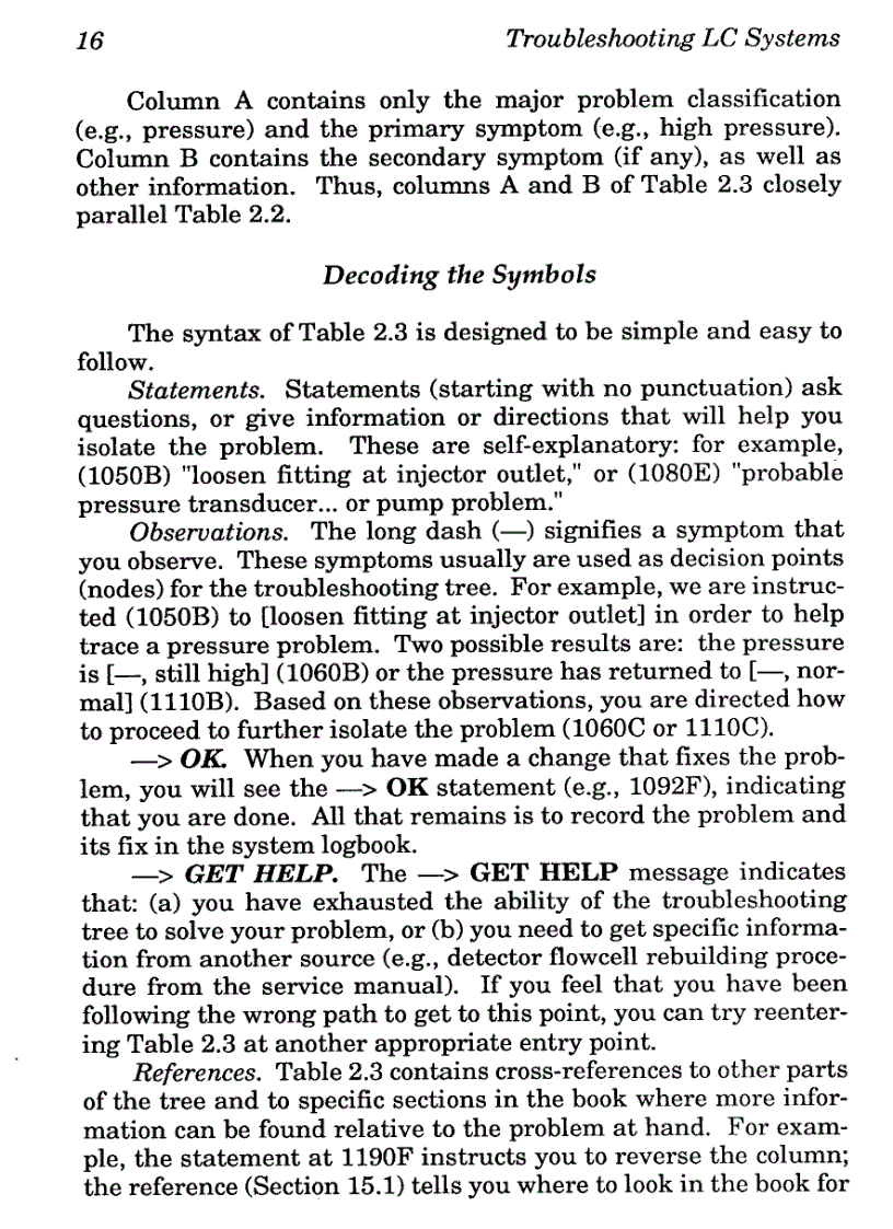 image for page Troubleshooting Lc Systems A Comprehensive Approach To Troubleshooting Lc Equipment and Separations