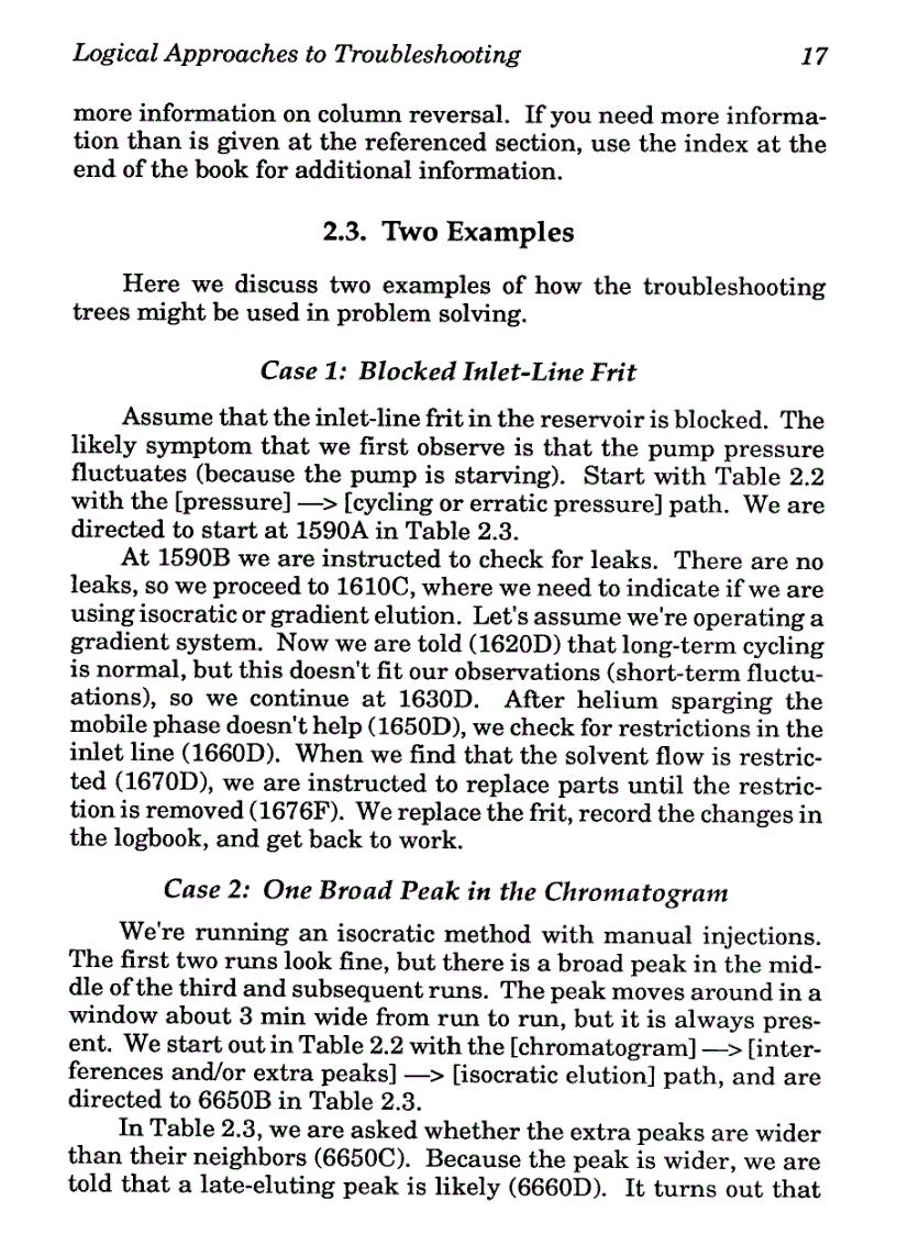 image for page Troubleshooting Lc Systems A Comprehensive Approach To Troubleshooting Lc Equipment and Separations