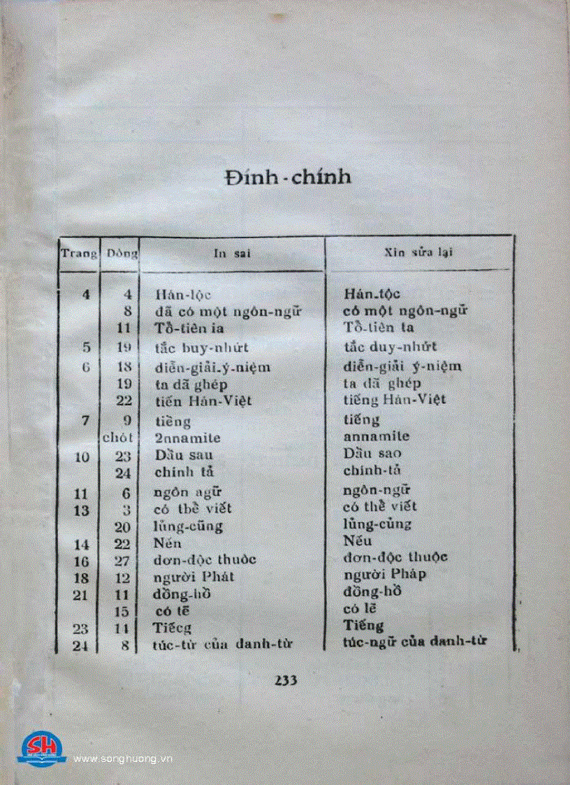 image for page Văn phạm Việt Nam giản dị và thực dụng