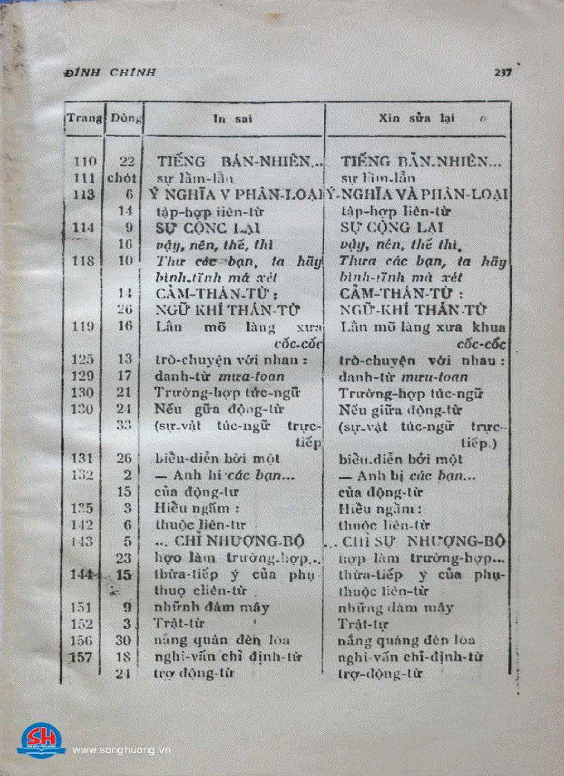 image for page Văn phạm Việt Nam giản dị và thực dụng